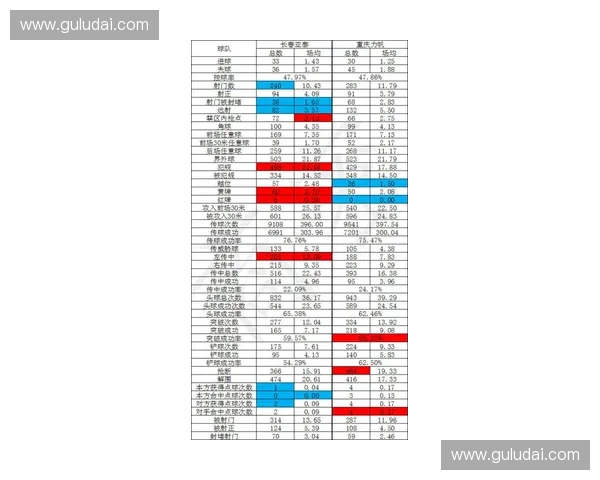 澳客足球网解析最新赛事动态 提供深度数据分析与投注技巧